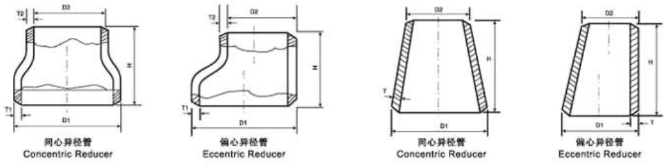 Reducer (Concentric