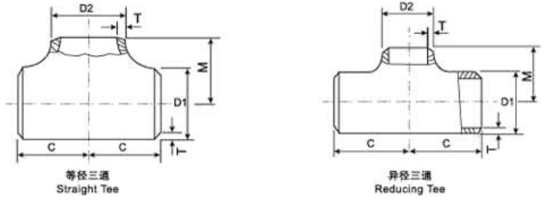 Tee (Straight and Reducing)